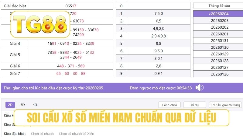 Soi Cầu Xổ Số Miền Nam - 3 Tuyệt Chiêu Tìm Số Cùng TG88 3 Soi cầu xổ số miền Nam chuẩn qua dữ liệu